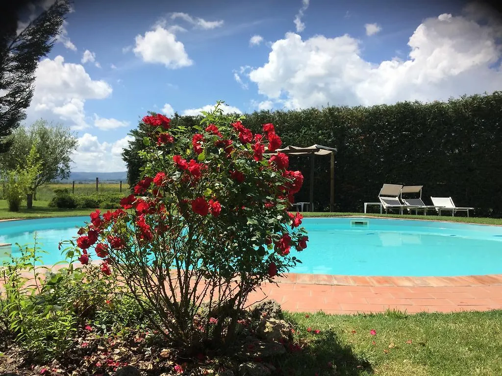 Podere Raffaello Montepulciano